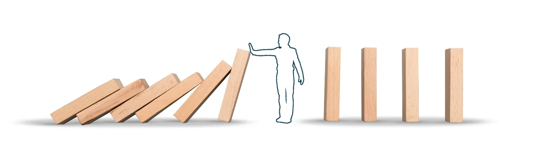 Schaubild Transformations- & Risikomanagement